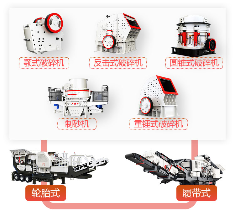9499www威尼斯德基机械RCS系列再生料筛分设备