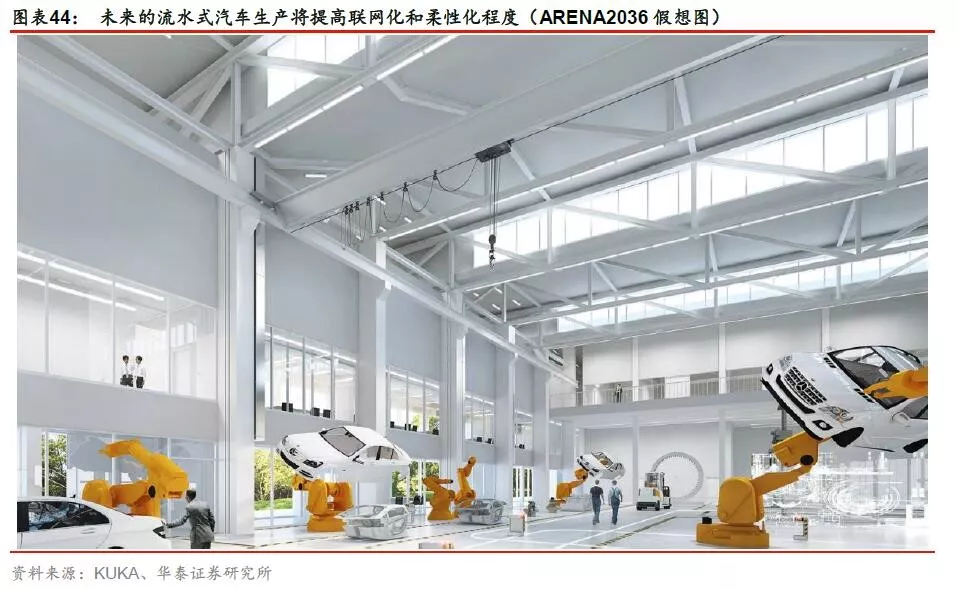 威斯尼斯wns2299cn官网版机器人股